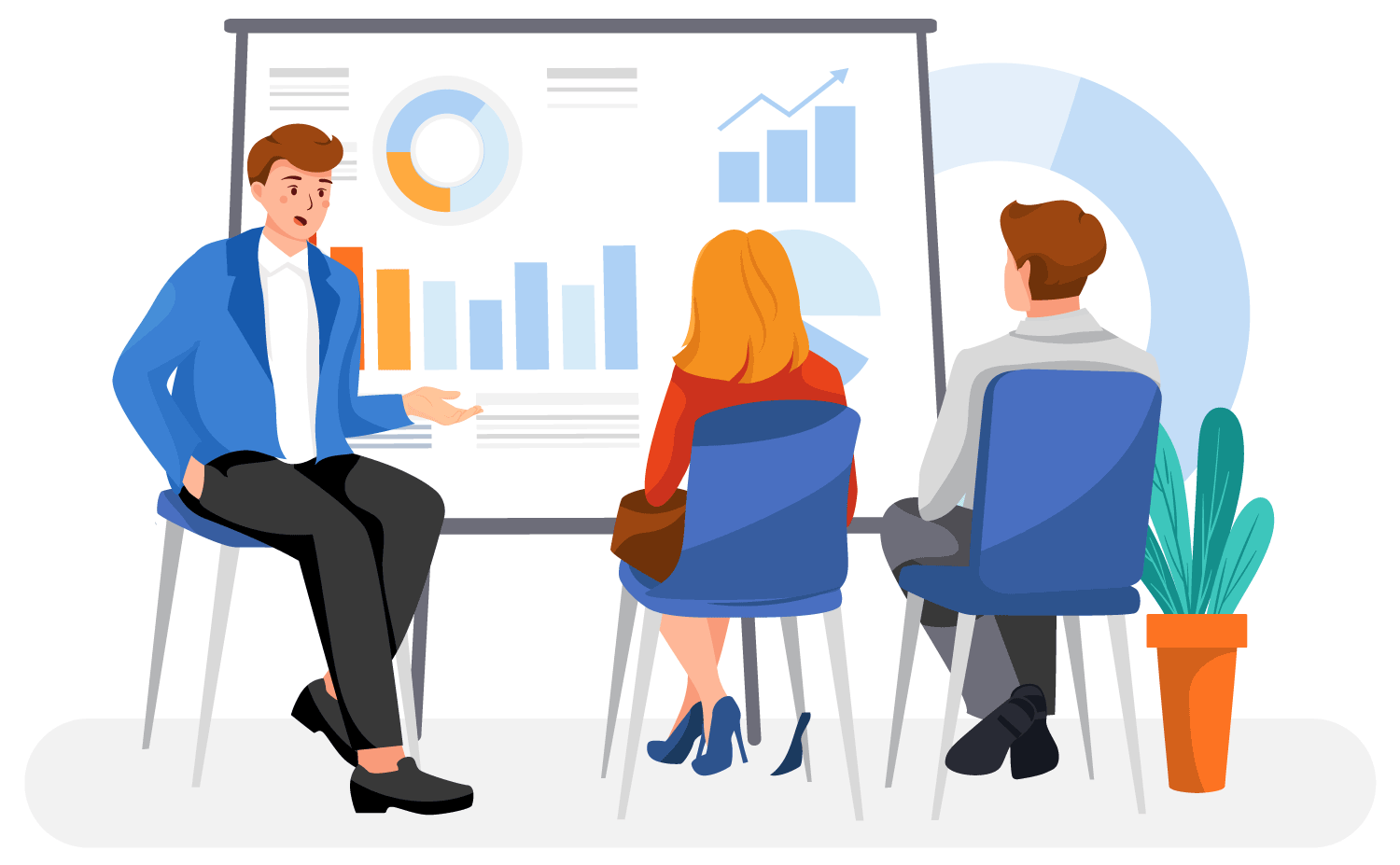 Full Training & Guidance